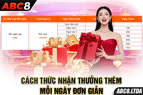 Cách thức nhận thưởng thêm mỗi ngày đơn giản