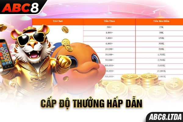 Cấp độ thưởng hấp dẫn